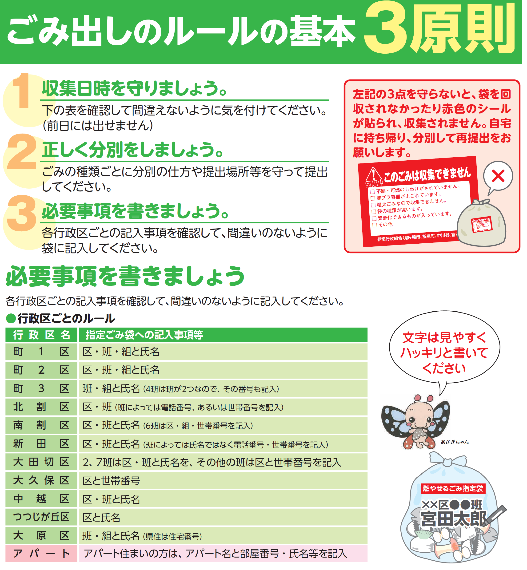 宮田村公式サイト 資源物 と ごみ の正しい分け方 出し方