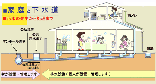 人気 宮田村その他4832